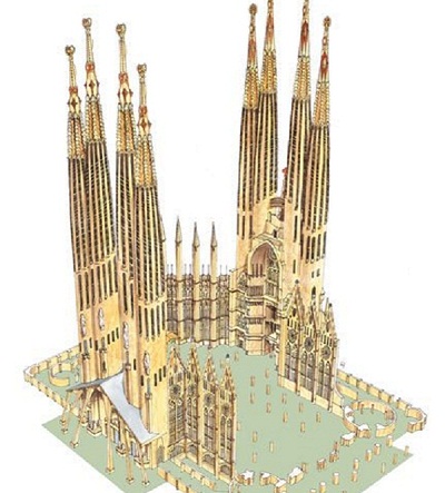 The Holy Family, Antonio Gaudi. Barcelona, Spain